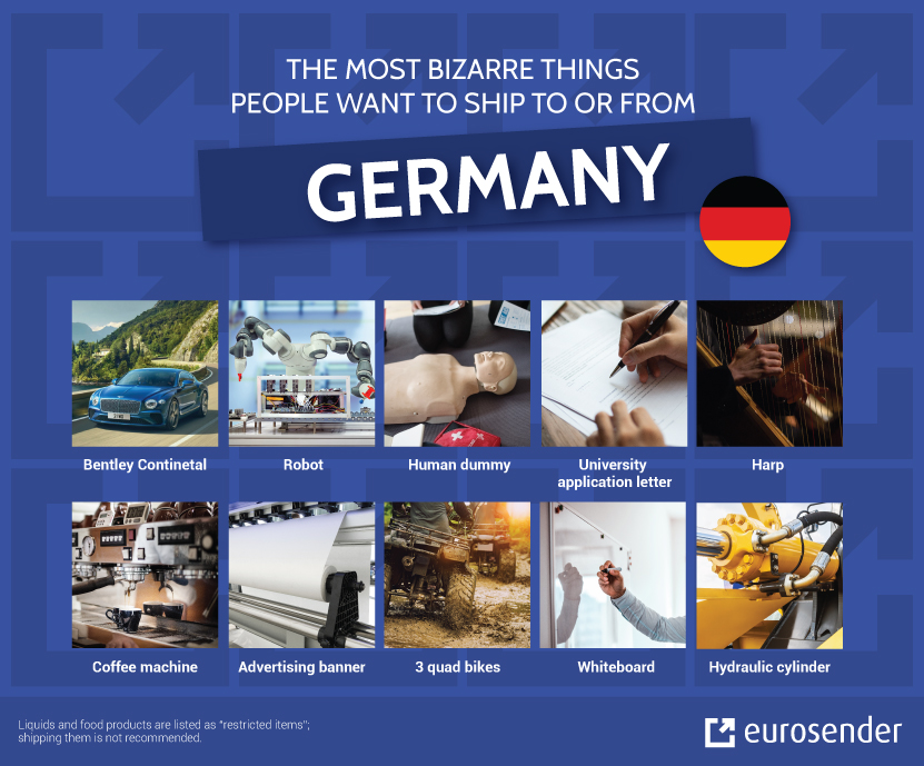 Bizarre shipments Germany