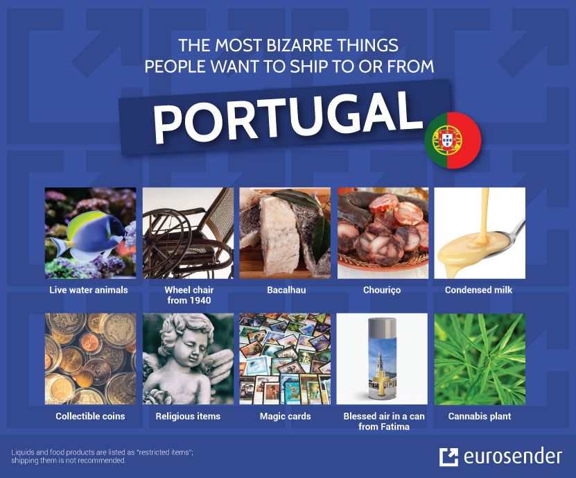 Bizarre shipments Eurosender Portugal