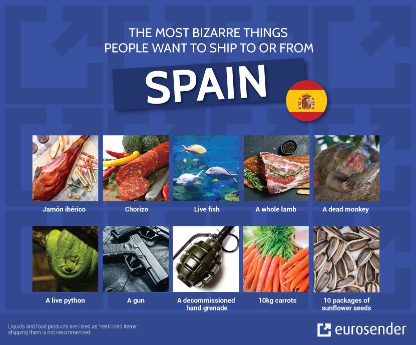 Unusual shipping requests Spain Eurosender