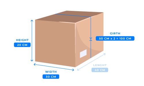 Measuring girth of a box