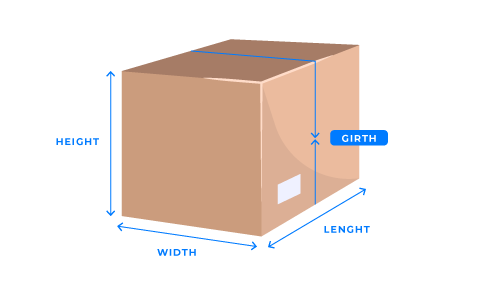 Calculating girth of a box