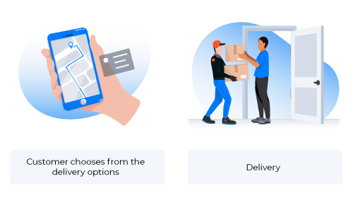 On demand delivery meaning