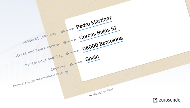 international shipping address