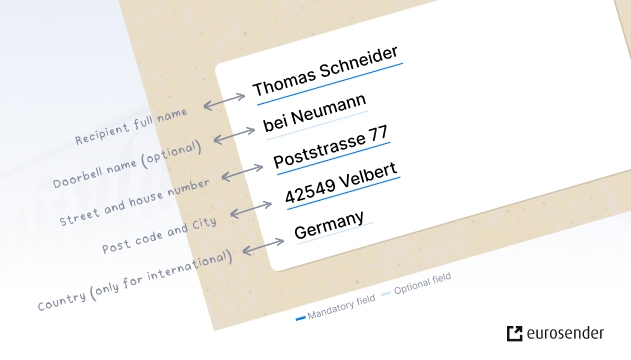 How To Write A German Address Shipping Tips Eurosender How To Write A German Address Shipping Tips Eurosender